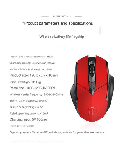 INPHIC PM6 Wireless Bluetooth Ergonomic Mouse - Silent Click, Rechargeable & Versatile for Gaming and Office Use