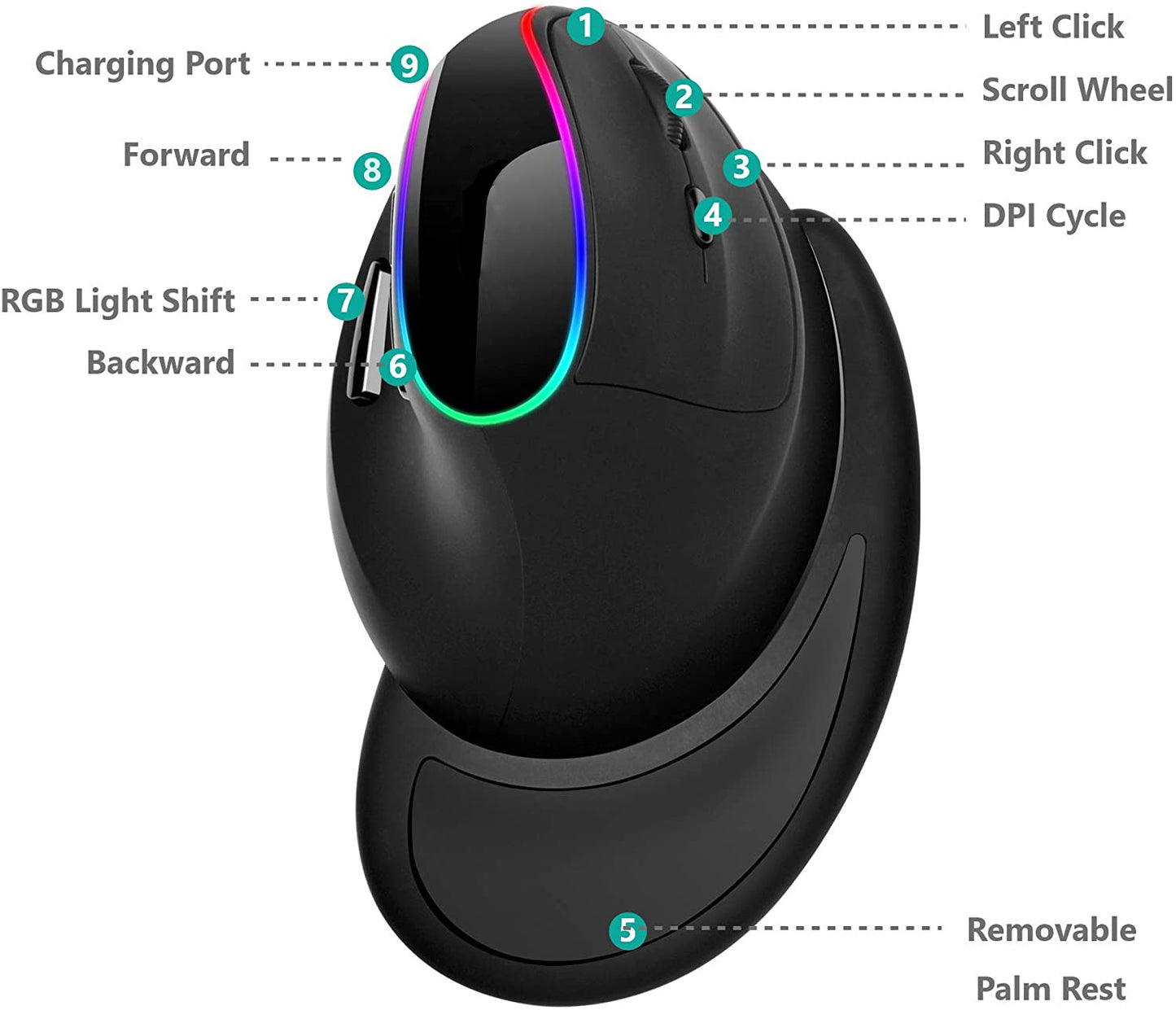 mouse with programmable buttons