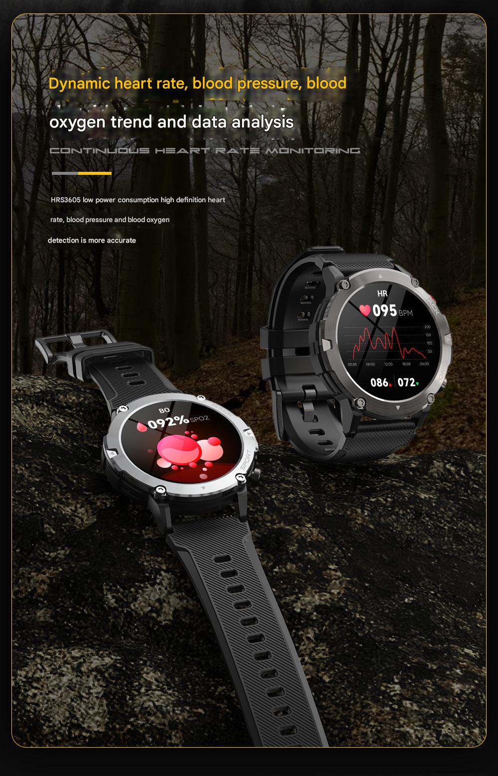 C21 Smartwatch Close-up Detail