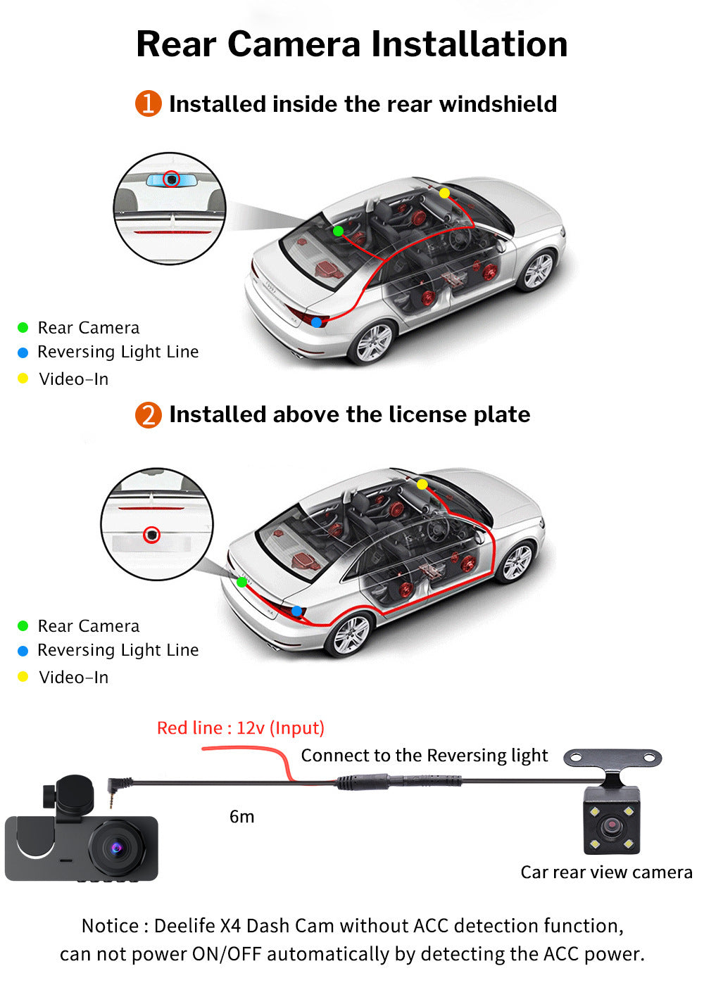 Car Dash Cam Interior View