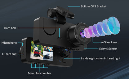 Backup Camera Screen