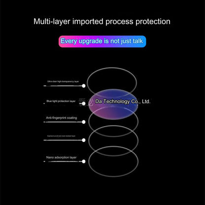 Samsung Galaxy Watch 6 Tempered Glass Screen Protector - 40/44mm Anti-Explosion Film