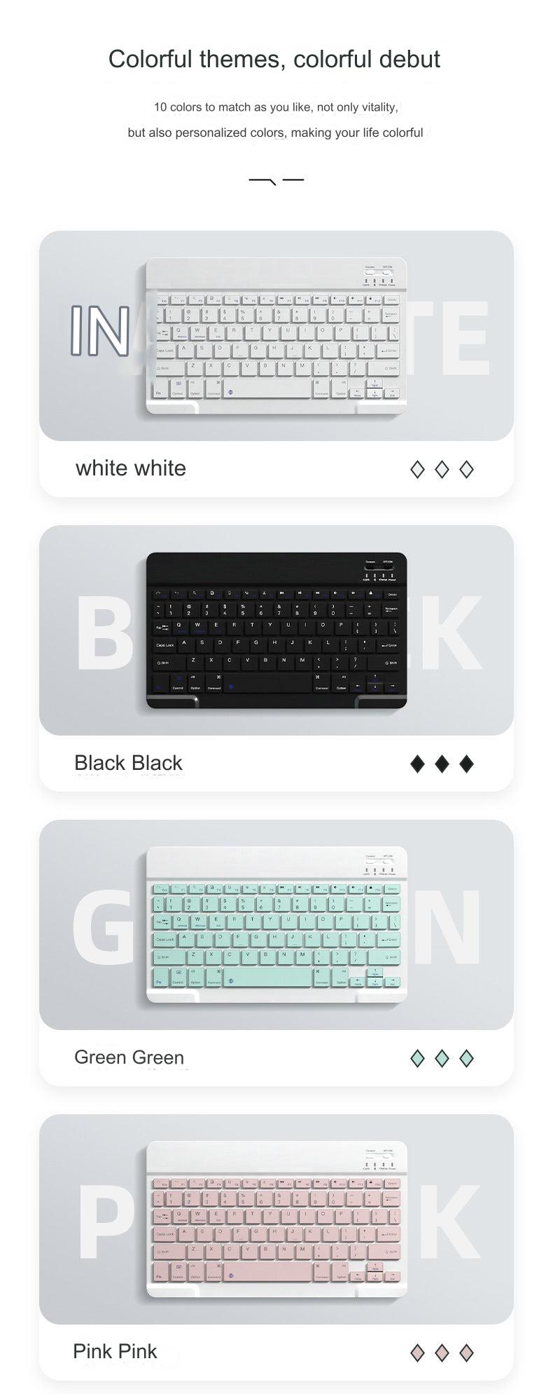 Wireless Bluetooth Keyboard and Mouse Combo for iPad, iPhone, and Android Tablets - Silent Scissor Switch and Ergonomic Design