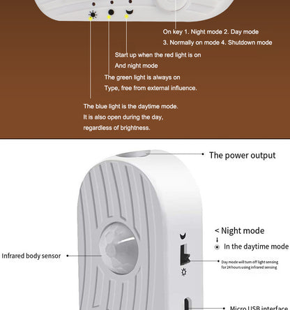 LED strip unboxing image in packaging product image