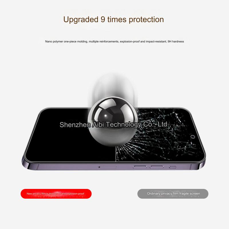 iPhone 16 privacy screen protector