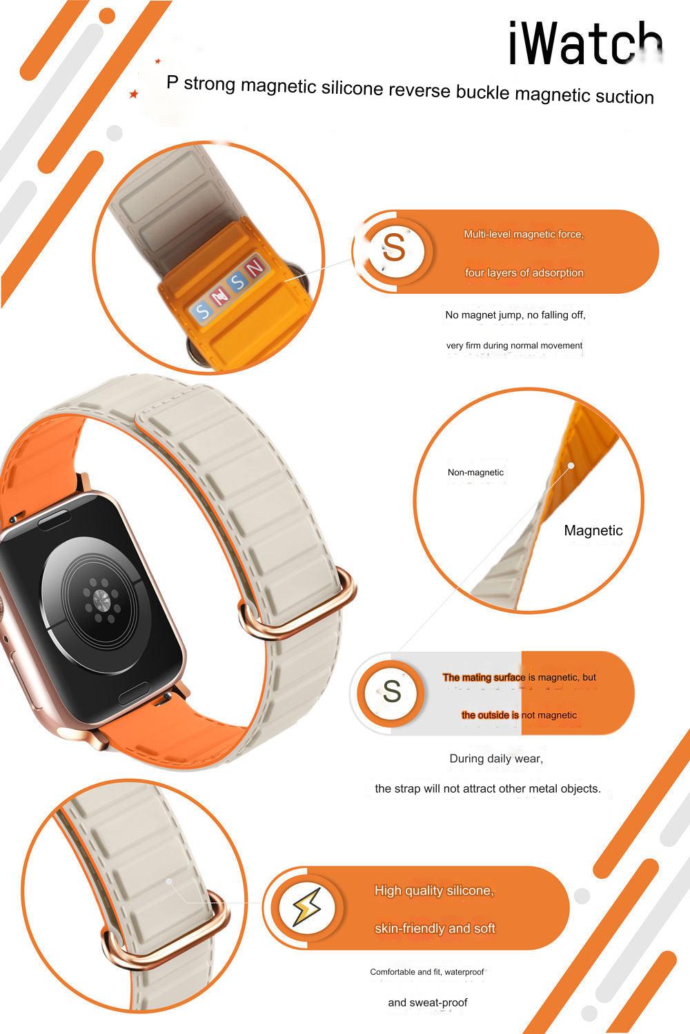 Premium Silicone Magnetic Apple Watch Band - Sporty & Durable Replacement Strap for All Models