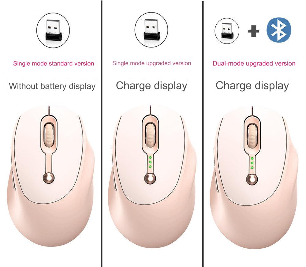 Wireless Bluetooth Mouse Q7 - Dual-Mode, Ergonomic Silent Design, Rechargeable for Office Use