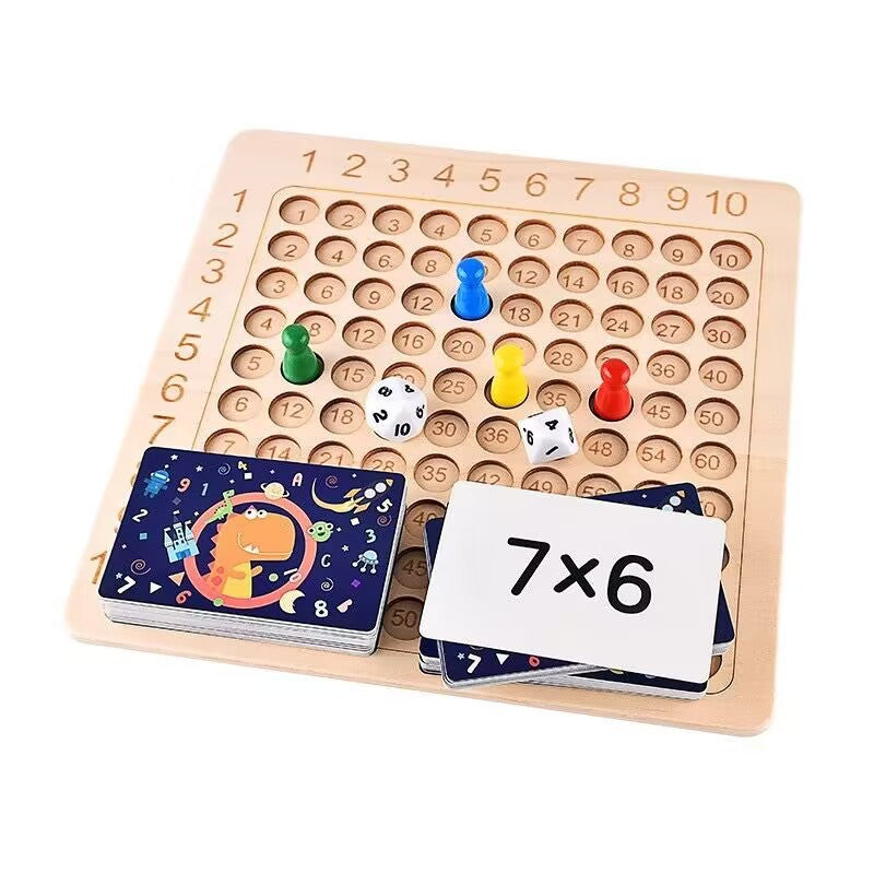 multiplication learning set