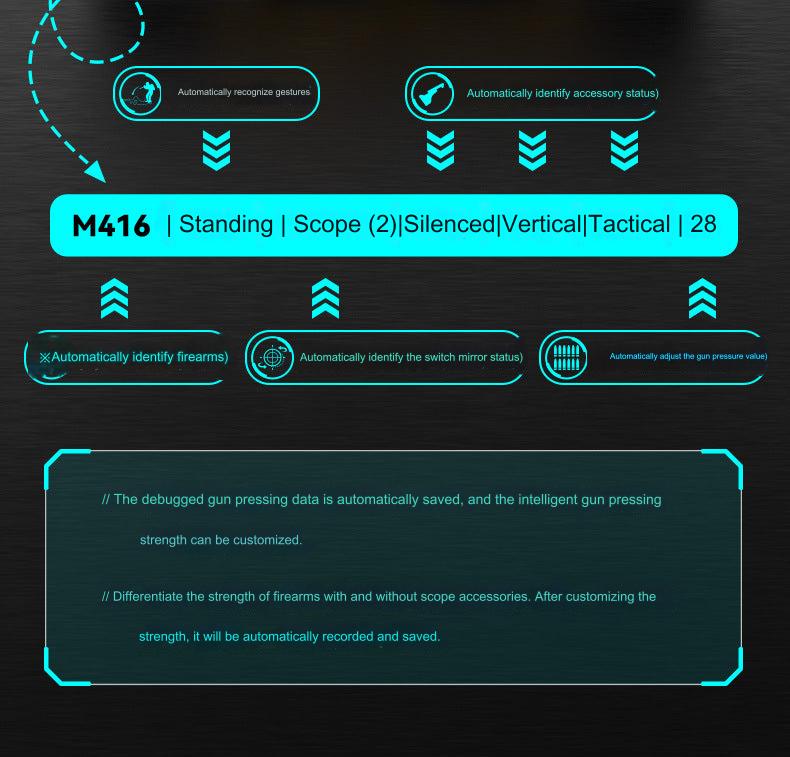 Gaming Elite: MixSE+ Keyboard & Mouse Adapter for Mobile Gaming - Bluetooth Enabled, Smart Gun Control